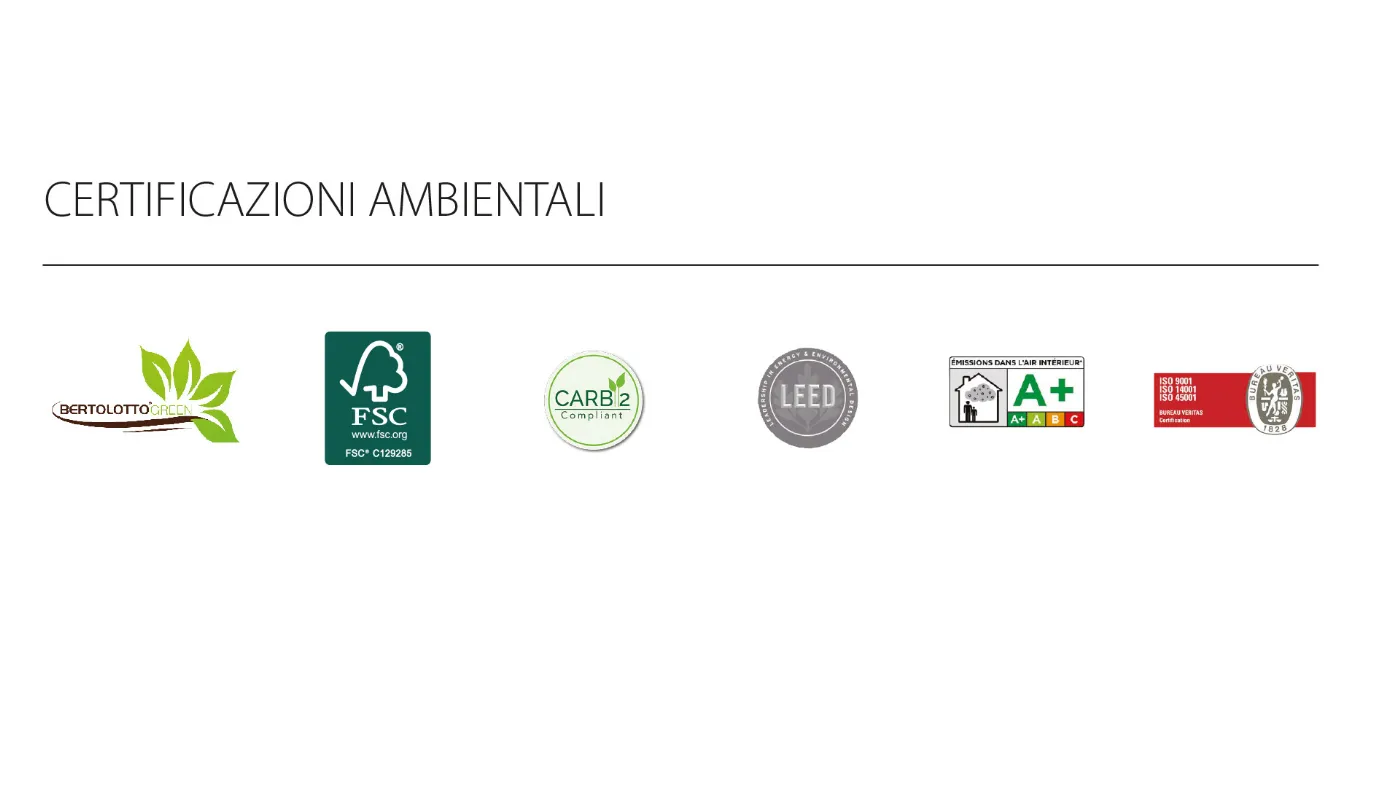 certificazioni porte interne tagliafuochi