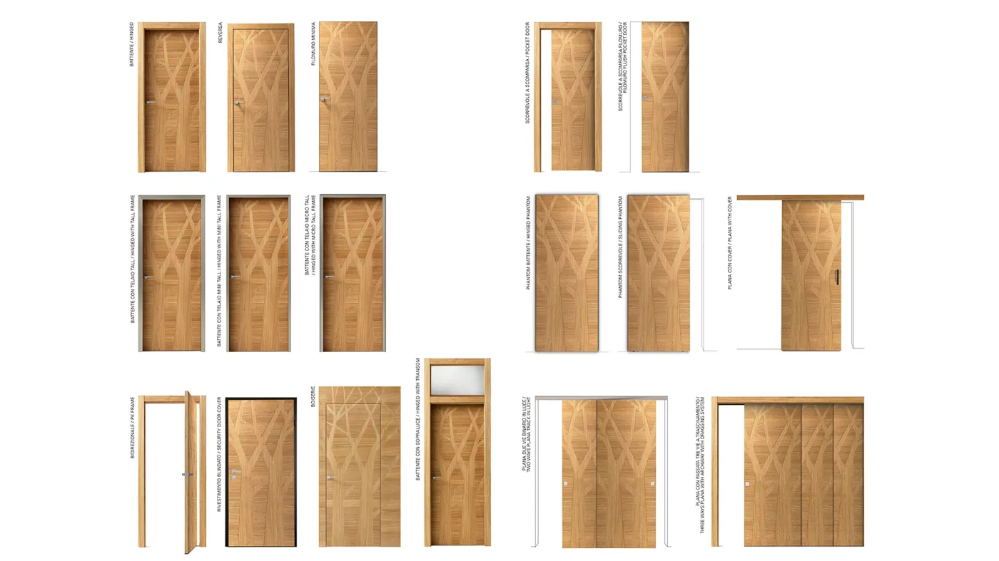 tipologie aperture porte in legno bertolotto