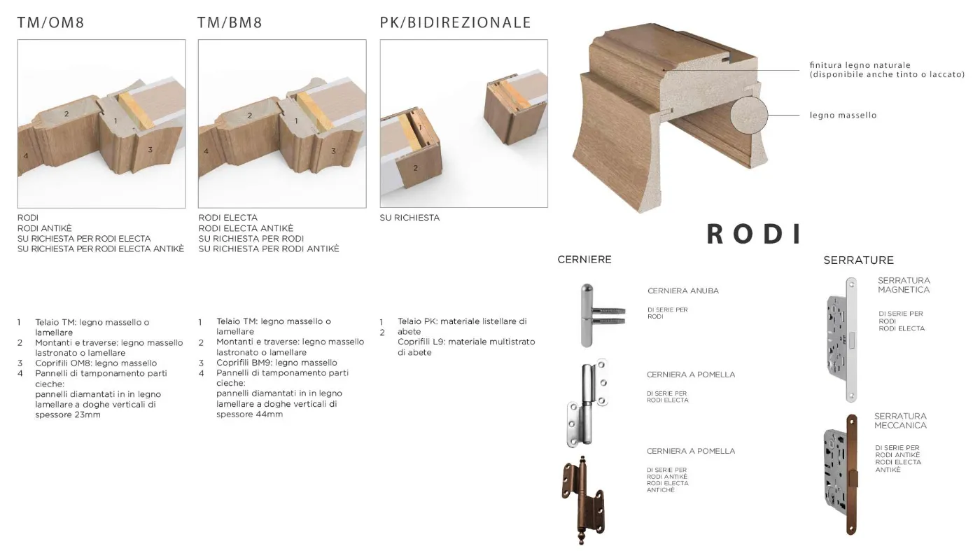 porte interne bertolotot telai classici massello legno