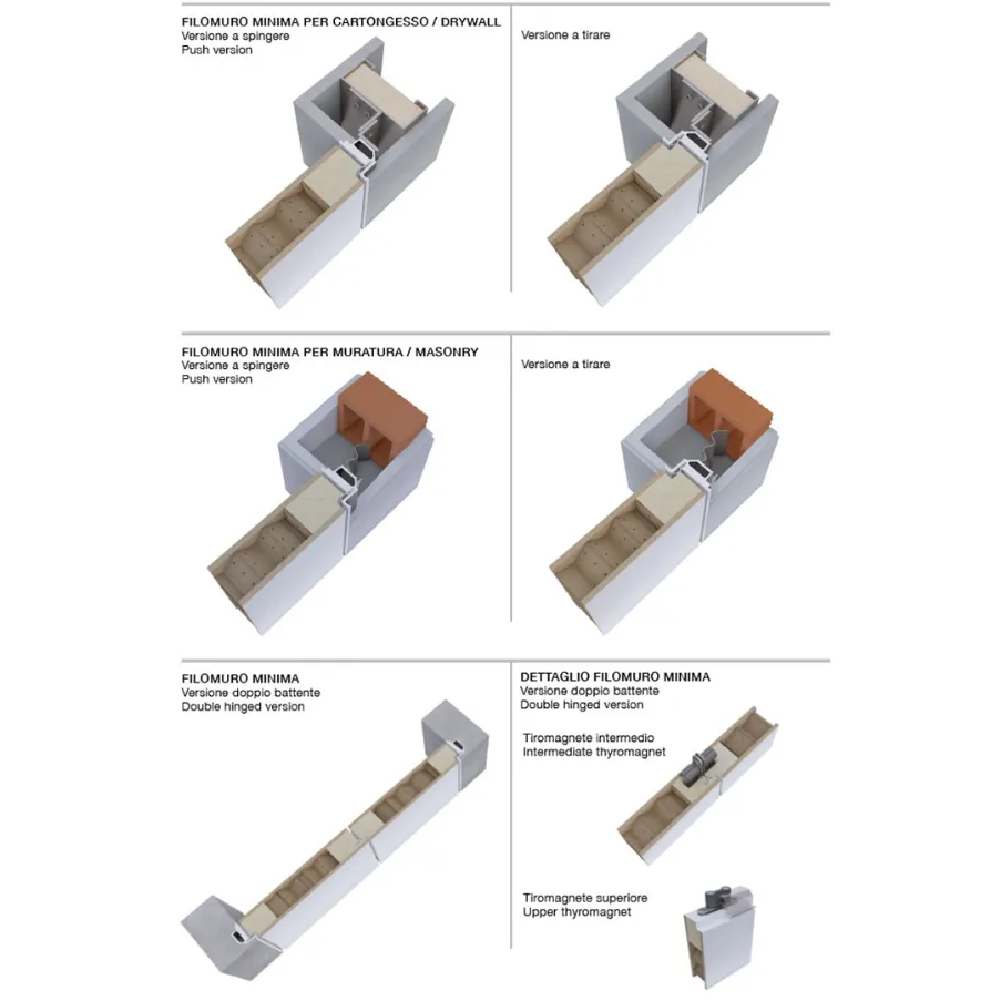 filomuro bertolotto porte telaio porta pieghevole a libro doublè