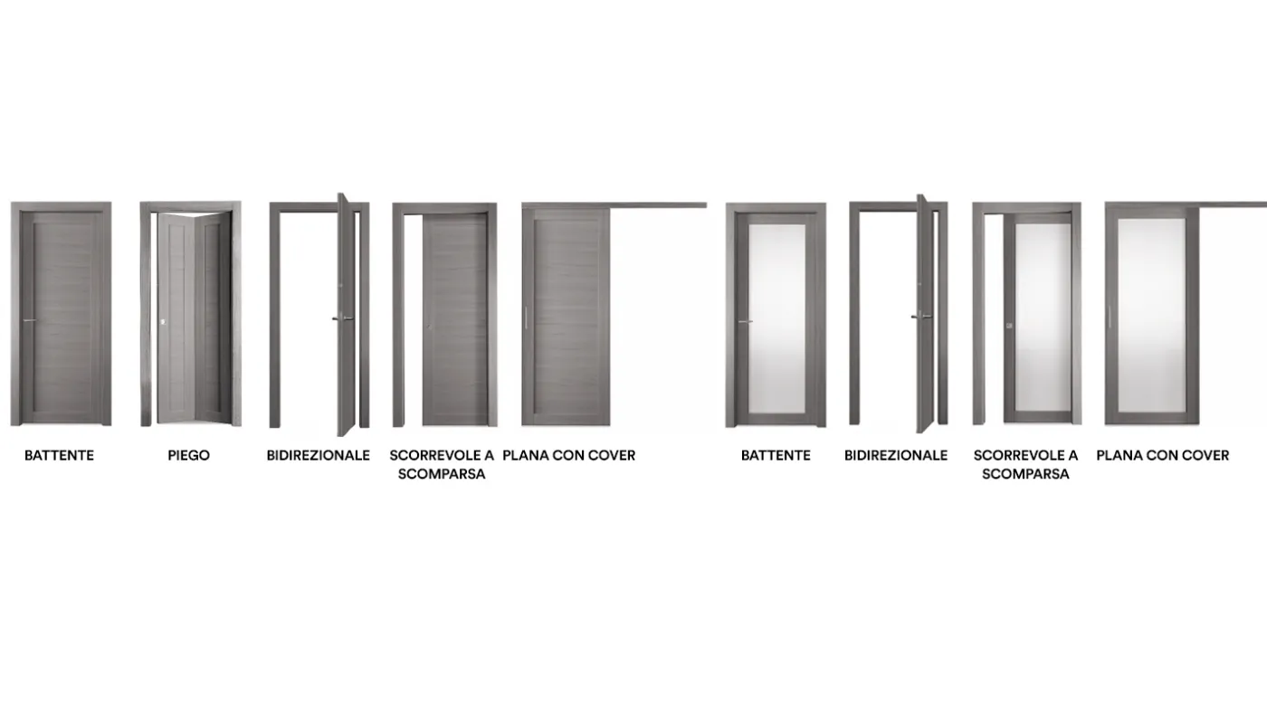 porte-per-interni-tipologie-di-aperture-bidirezionale-libro