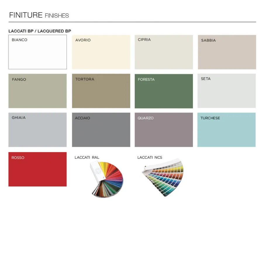 colori porte laccate finiture ral e necs pantone