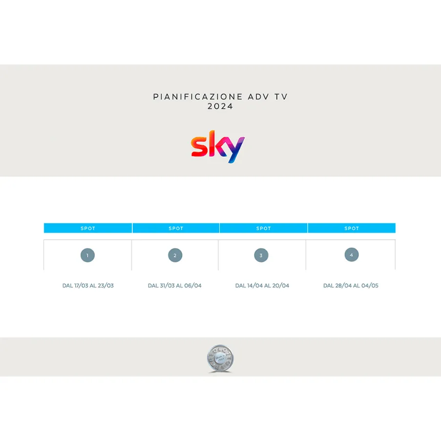 pubblicità sky bertolotto porte