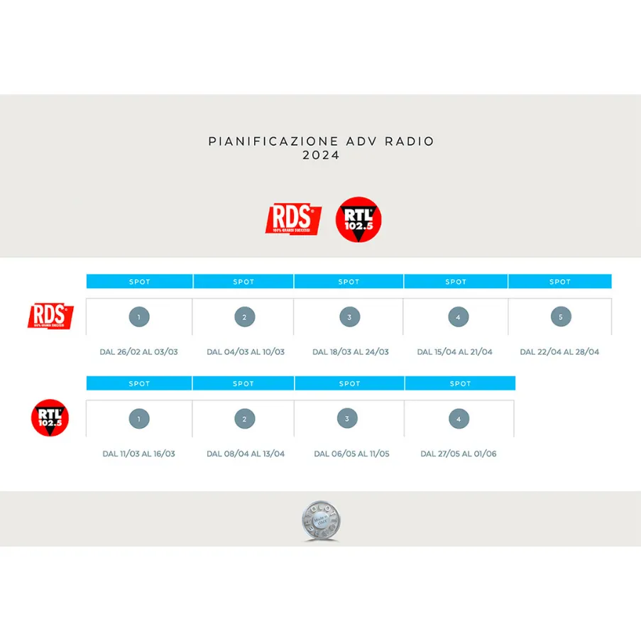 pubblicità radio bertolotto