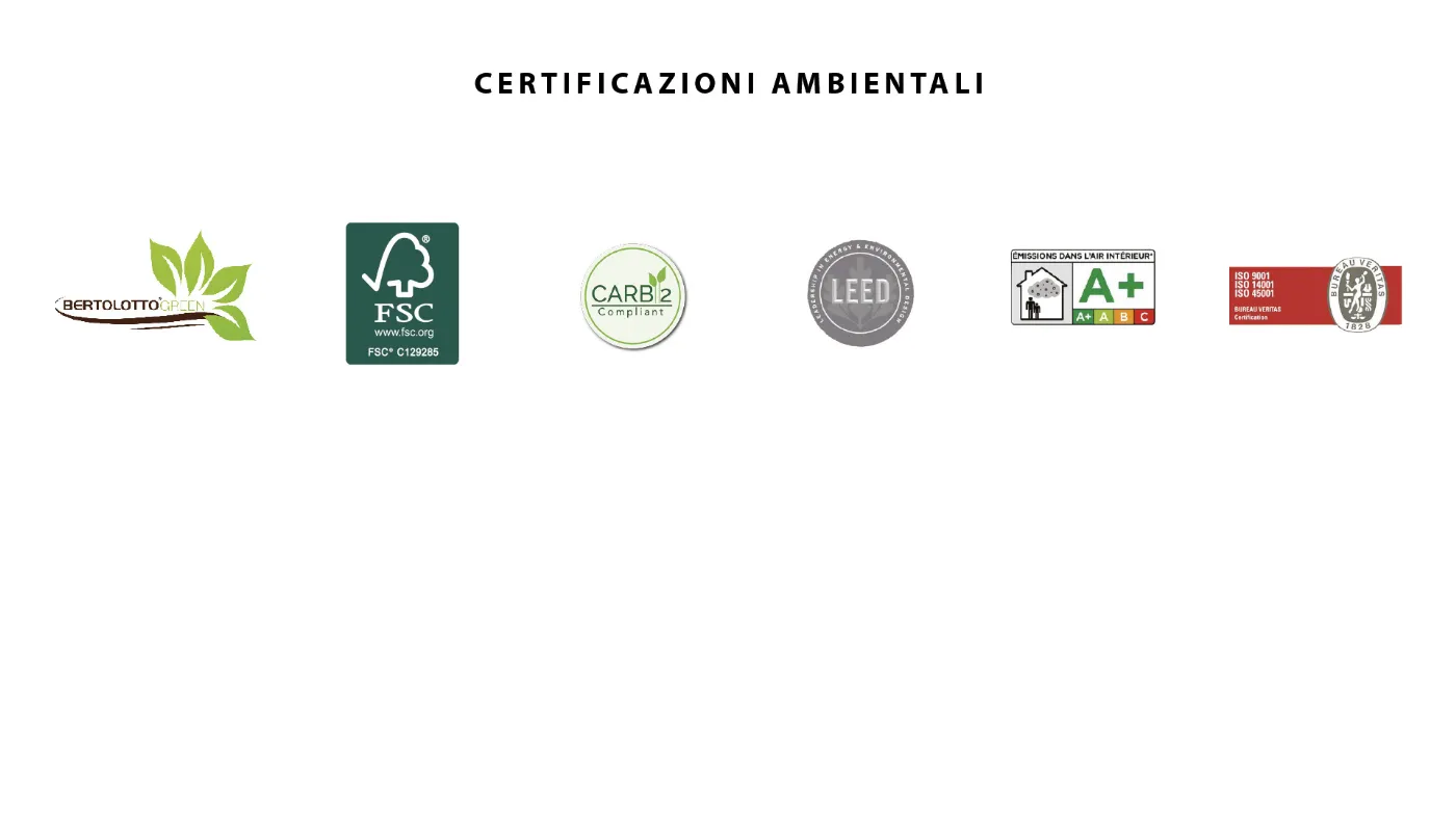 certificazioni ambientali bertolotto porte tagliafuoco ei