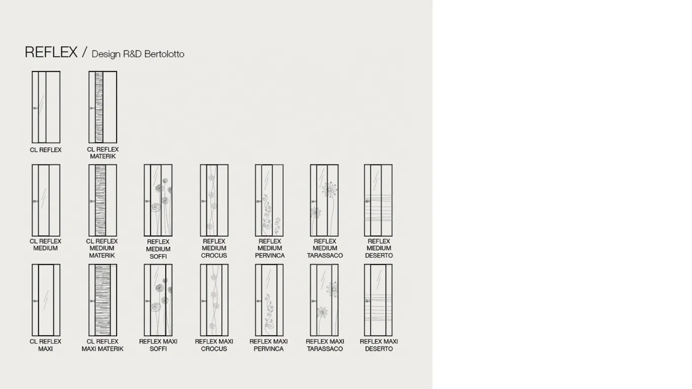porte di design bertolotto porte interne made in italy